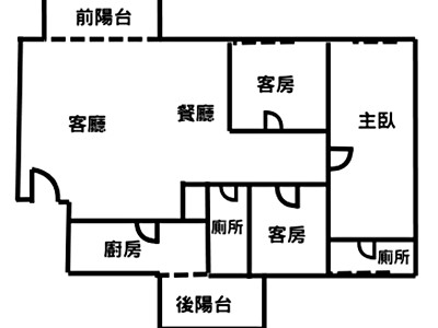 社區圖片