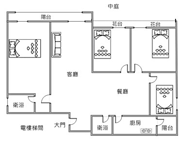 社區圖片