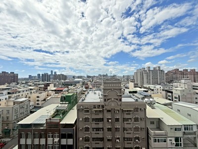 社區圖片