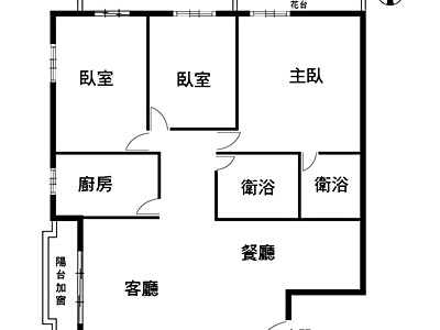 社區圖片
