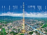交通圖(1)