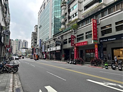 社區圖片