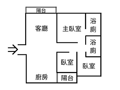 社區圖片
