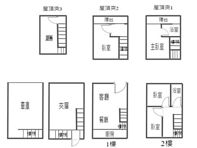 社區圖片