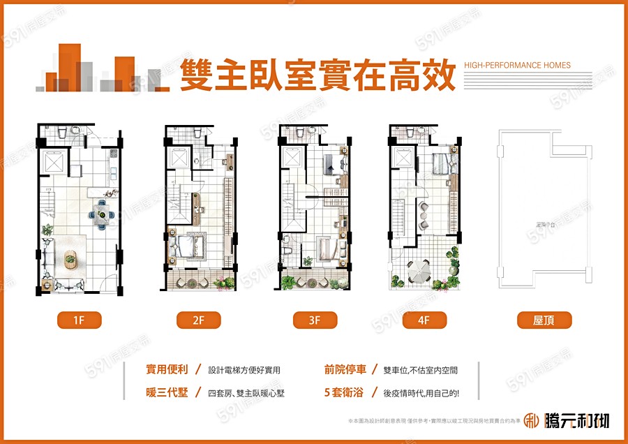 騰元和砌格局圖