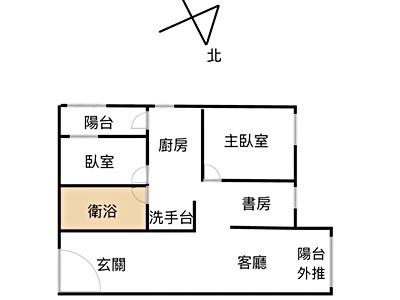 社區圖片