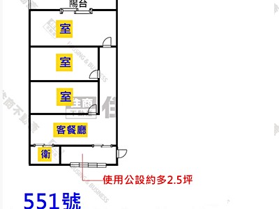 社區圖片