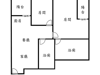 社區圖片