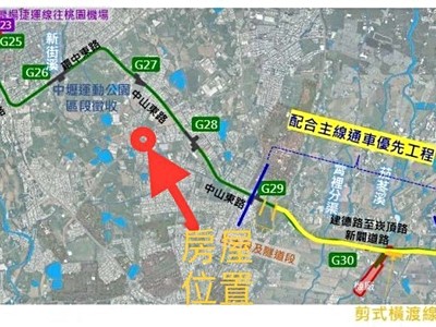 社區圖片