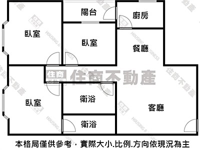 社區圖片