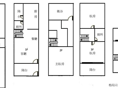 社區圖片
