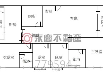 社區圖片