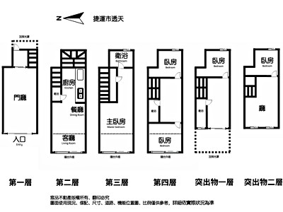 社區圖片