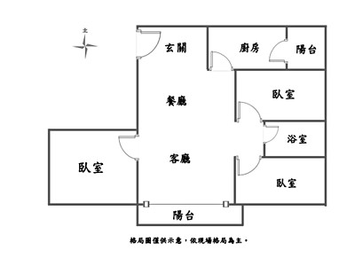 社區圖片