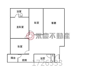 社區圖片