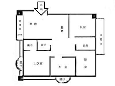 社區圖片