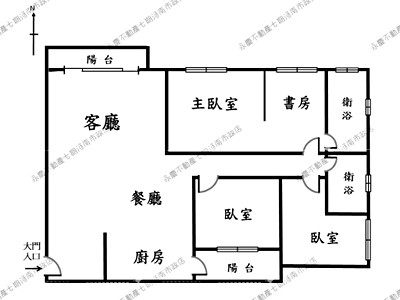 社區圖片