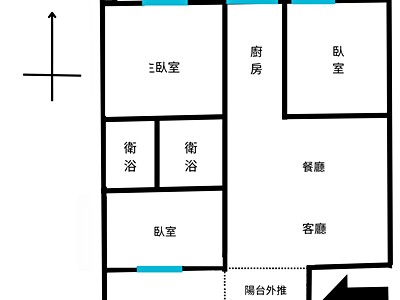 社區圖片