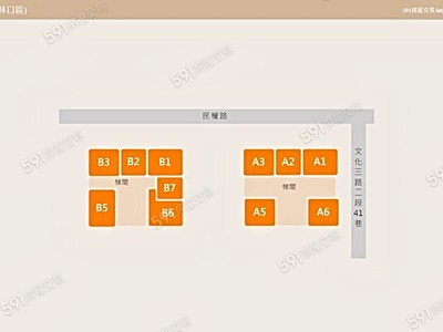 社區圖片