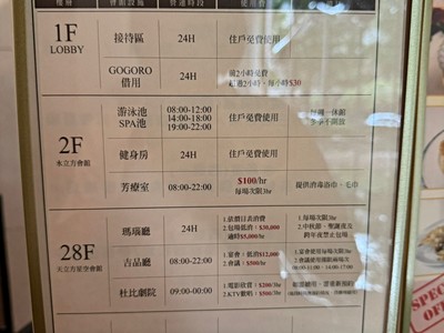 社區圖片