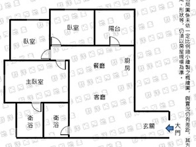 社區圖片