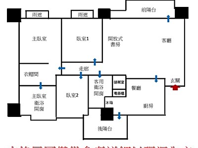 社區圖片