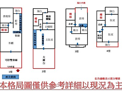 社區圖片