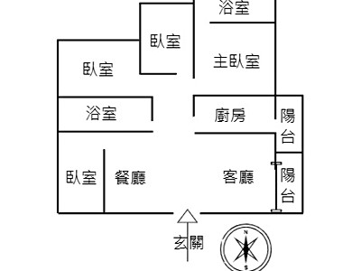 社區圖片