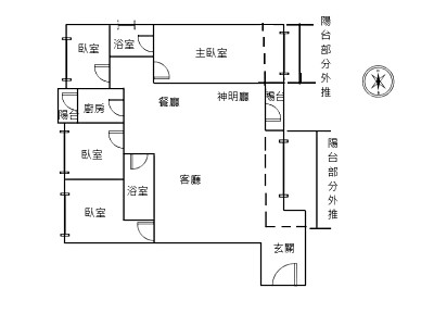 社區圖片