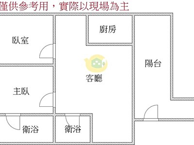 社區圖片