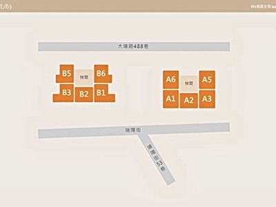 社區圖片