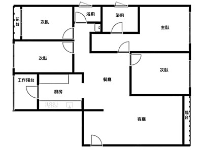 社區圖片
