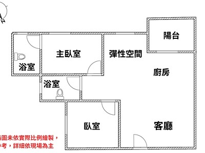 社區圖片