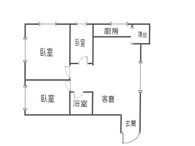 社區圖片