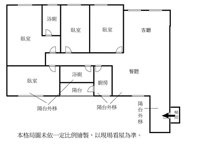 社區圖片