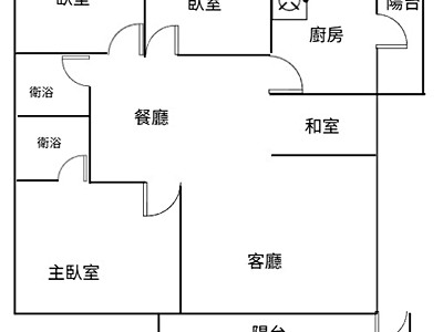 社區圖片