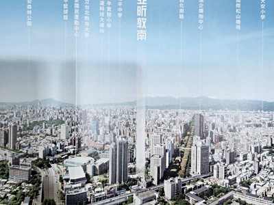社區圖片