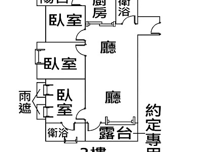 社區圖片