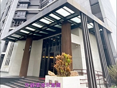 社區圖片