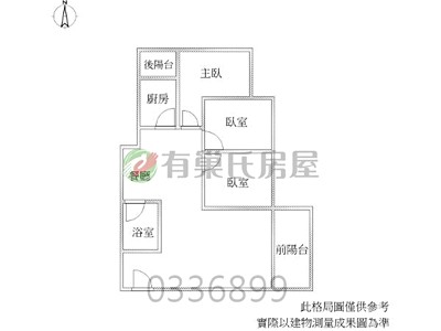 社區圖片
