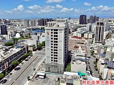 社區圖片