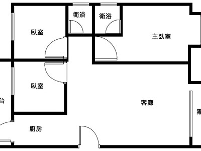 社區圖片