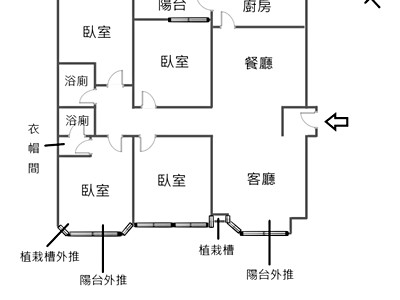 社區圖片
