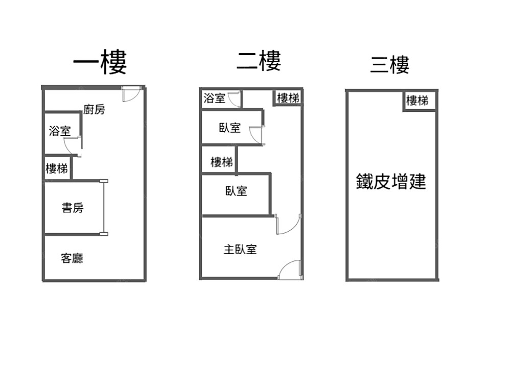 房屋圖片