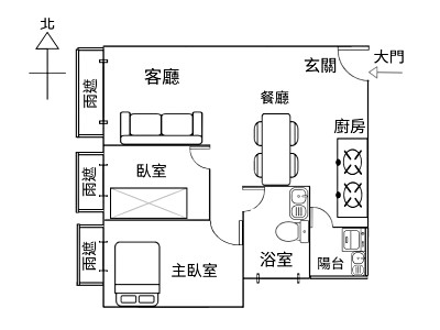 社區圖片