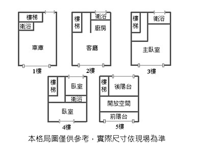 社區圖片