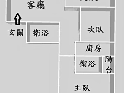 社區圖片
