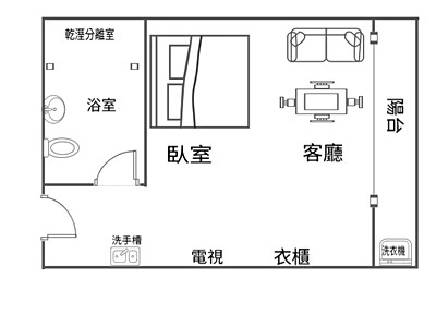 社區圖片