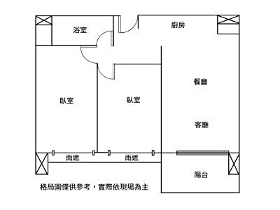 社區圖片