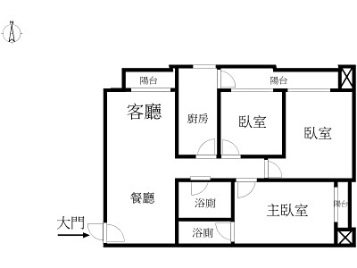 社區圖片